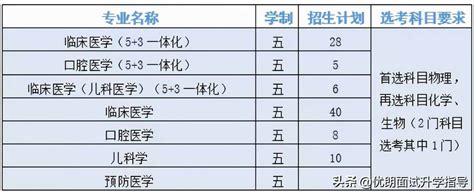 2016年江苏高考分数线已经公布