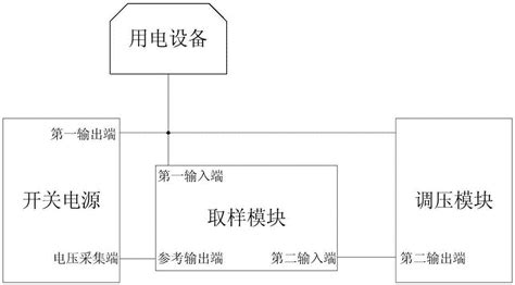 全覆盖！张江高新区闵行园区有重大调整，14个街镇（莘庄工业区）均有高新区区块_澎湃号·政务_澎湃新闻-The Paper