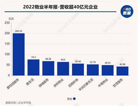 2018年庆阳市国民经济和社会发展统计公报|统计公报|甘肃省统计局
