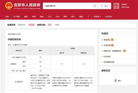 北京供暖时间2023-2024 北京供暖收费标准_旅泊网