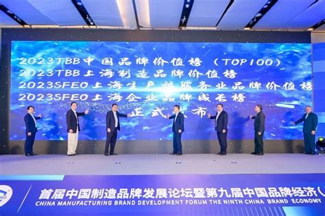 2020年长三角一体化发展高端论坛在上海财经大学成功举办