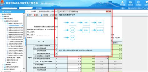 河南省电子税务局增值税（一般纳税人适用）（一般企业）操作流程说明
