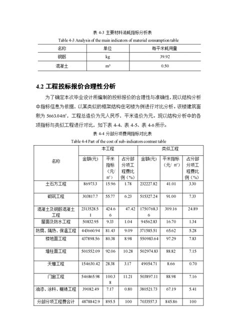 广东高速公路工程造价分析与探讨_交通工程_土木在线