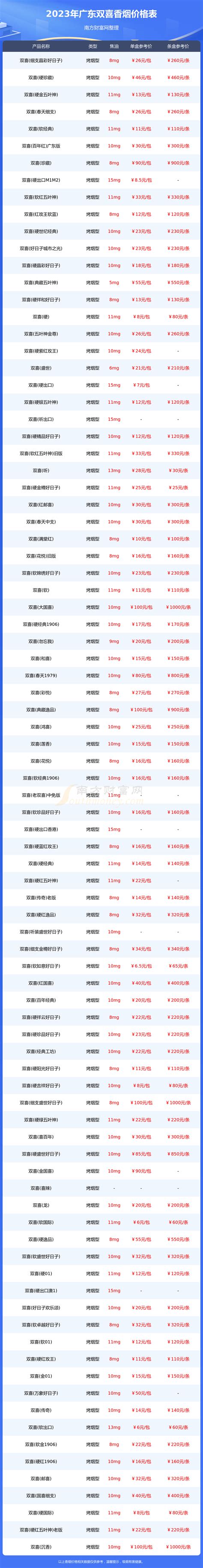 2023广清城际如何网上购票？（附票价）- 清远本地宝