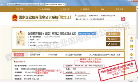 自由小艺人加盟_1831加盟信用认证_加盟信息--中国加盟网（创业加盟好项目）