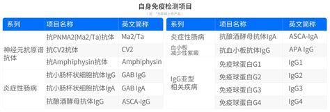 全自动免疫印迹仪 EUROLineMaster II -欧蒙中国