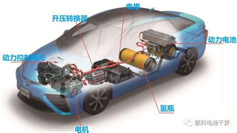 第四代汉兰达搭载丰田混合动力系统更强更省油 - OFweek新能源汽车网