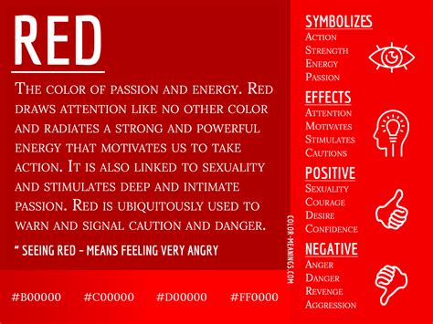Red Color Meaning: The Color Red Symbolizes Passion and Energy - Color ...