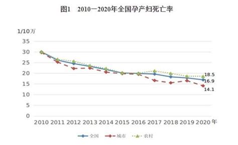 数据公布 中国女性平均预期寿命突破80岁 | CPE中国幼教展