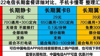 正规的纯流量卡在哪里购买 - 流量卡 - 物联网卡 - 手机靓号 - 尽在纯流量卡商城CLLK.NET