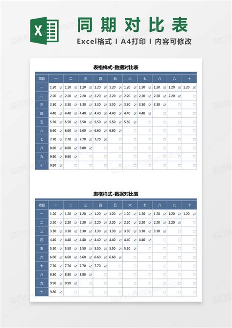 同期对比数据表Excel模板下载_熊猫办公