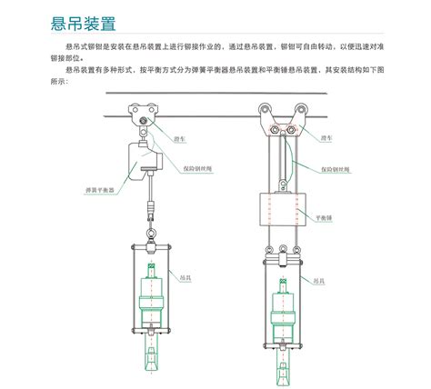 悬吊装置-液压铆钉机-安阳市宏祥机械制造有限责任公司
