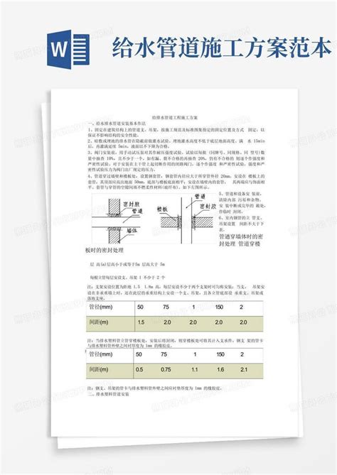 排水管道工程施工方案.docx - 冰点文库