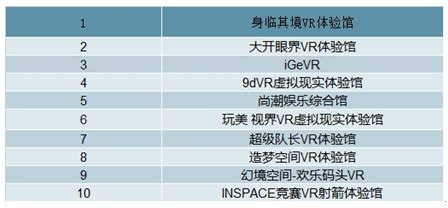 百度 线下展览 互联网