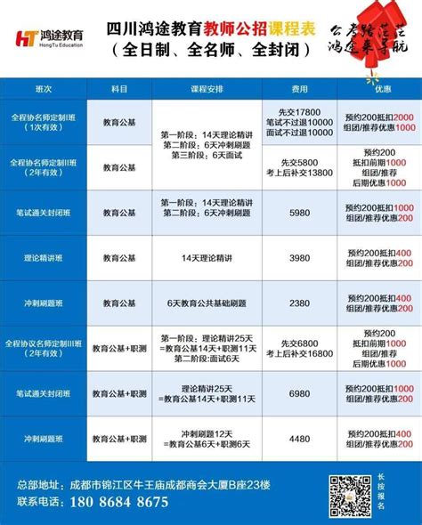 长垣县行知学校2020最新招聘信息_电话_地址 - 58企业名录