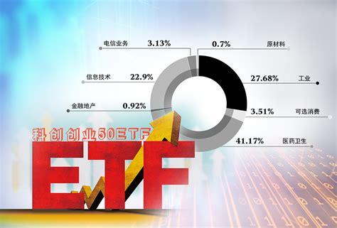 首批双创50ETF获批 9家基金公司拔得头筹-市场-上海证券报·中国证券网