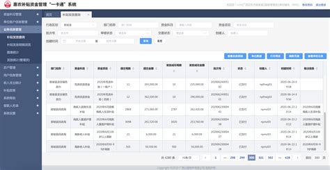 惠农补贴资金管理“一卡通”系统 - 云旸软件