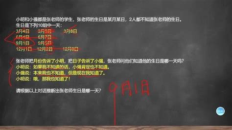 智力推理 小明和小强是张老师的学生，张老师的生日是某月某日_腾讯视频