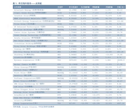 中国银行最新外汇牌价（今日中国银行外汇牌价表）-yanbaohui