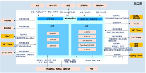深化5GtoB+行业能力，中软国际亮相中国国际信息通信展-爱云资讯