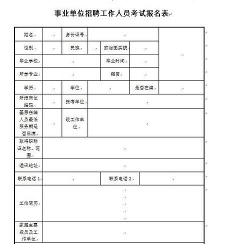2023年江苏事业单位统考岗位分析：泰州篇 - 国家公务员考试最新消息