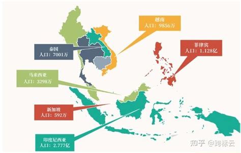 东南亚电商报告：50%消费者进行过跨境购物、越南订单量排名第1 - 知乎