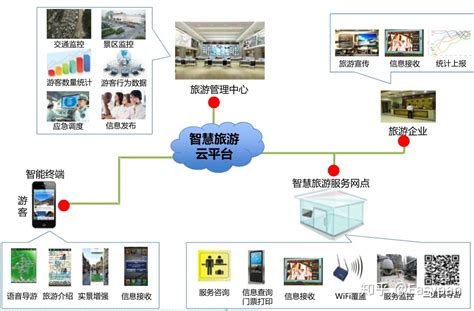 “百万大号”诞生 新媒体矩阵赋能洛阳文旅新发展 - 河南省文化和旅游厅