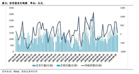金融市场分析报告_2019-2025年中国金融市场竞争态势及投资发展趋势预测报告_中国产业研究报告网