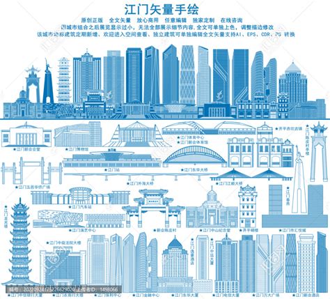 【江门】其他 ：江门规划新增 分布图 新增86670个 -楼市热议业主论坛- 北京房天下