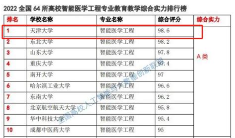 2021年中国军工行业上市企业市值排行榜（附榜单）-排行榜-中商情报网
