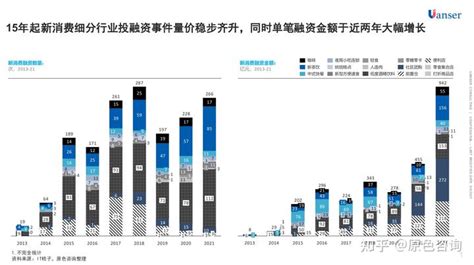 预见2023：一文深度了解2023年中国软饮料行业市场现状、竞争格局及发展趋势_前瞻趋势 - 前瞻产业研究院
