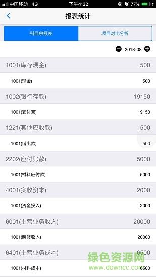 记账财务通app下载-记账财务通下载v1.0.5 安卓版-绿色资源网