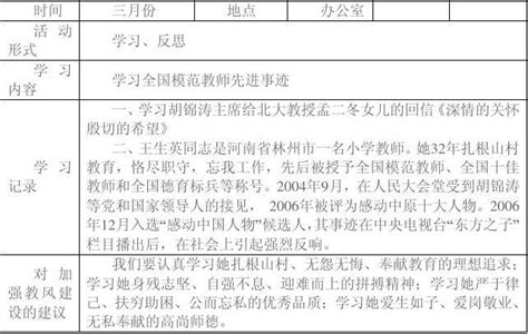 师德师风建设学习活动记录_word文档免费下载_文档大全