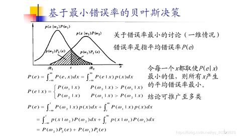 38-一些预测模型与方法简介（ARIMA、指数平滑等） - 知乎