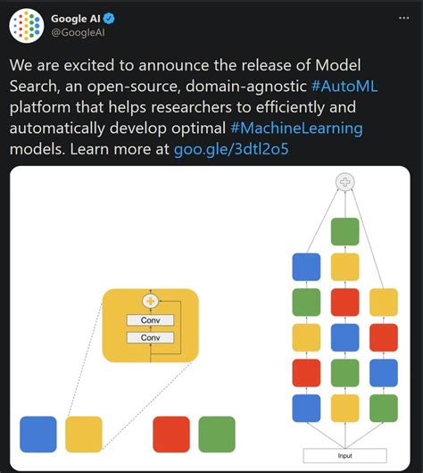 谷歌开源自动化寻找最优ML模型新平台Model Search - 智源社区