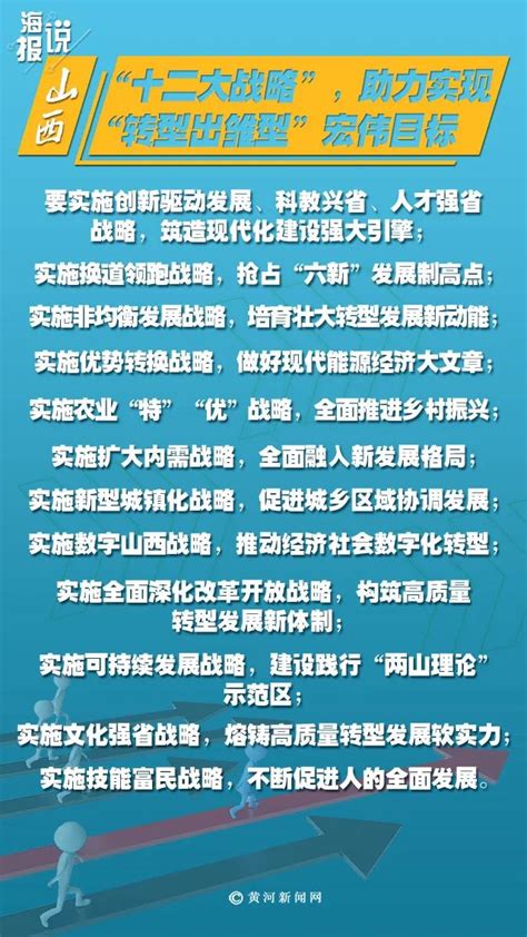 海报说丨山西未来五年的宏伟蓝图_澎湃号·媒体_澎湃新闻-The Paper