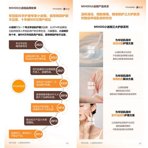 重磅：国内首个身体皮肤护理白皮书发布！ - 公司新闻 - 济南远志生物科技有限公司