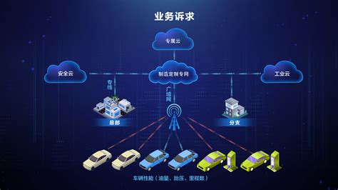 中国电信广西公司联合华为构建智能云网，助力医疗和制造行业数字化转型_通信世界网