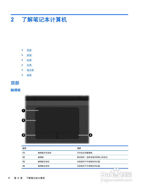 ThinkPad X230i Tablet笔记本电脑说明书:[10]-百度经验