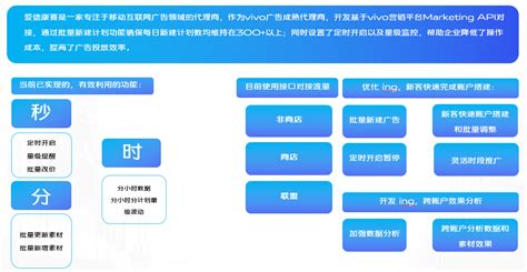 vivo商城前端架构升级—多端统一探索、实践与展望篇 - vivo互联网技术 - OSCHINA - 中文开源技术交流社区