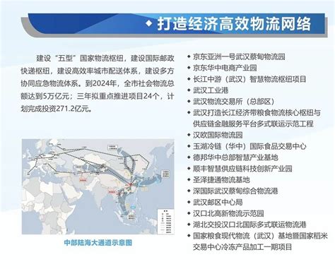 武汉枢纽直通线最新招标,武汉枢纽直通线最新招标结果 - 国内 - 华网