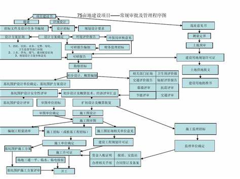 15000000亩等于多少平方公里(562800亩等于多少平方公里)