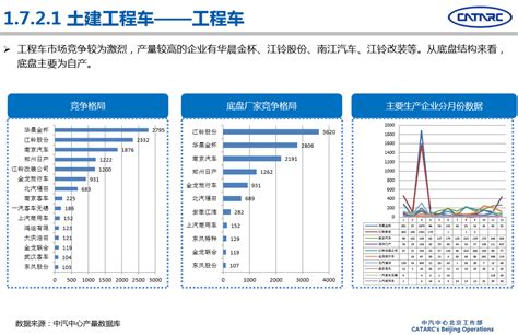 2020年7-8月中国汽车行业运行状况、总结及趋势分析-新浪汽车