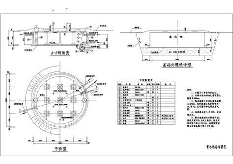 [水池设计]美国私家庭院水池设计 - 土木在线