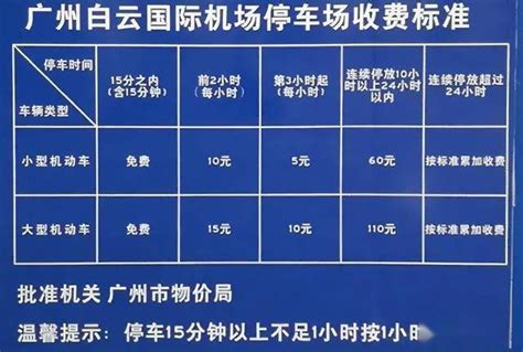 广州白云机场停车3天多少钱，白云机场停车场收费标准2022-爱卡汽车爱咖号