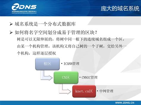 DNS解析过程以及httpDNS的不同_dns和httpdns对比-CSDN博客