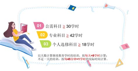 广州市中小学继续教育网平台登录http://www.gzteacher.com