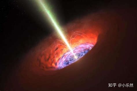 宇宙中最大的黑洞到底有多大？被吞噬的东西去哪了 - 知乎