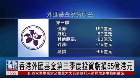 香港外汇基金第三季度投资亏损55亿港元_凤凰网视频_凤凰网
