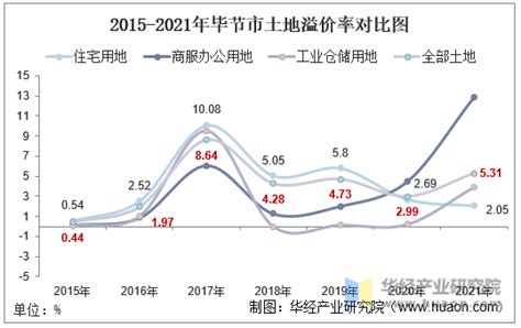 (毕节市)2020年黔西县国民经济和社会发展统计公报-红黑统计公报库